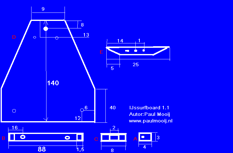 ijssurf blueprint